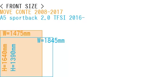 #MOVE CONTE 2008-2017 + A5 sportback 2.0 TFSI 2016-